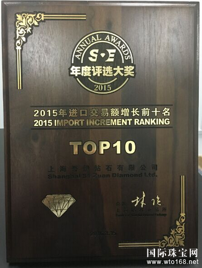 珂兰子公司荣获“2015年度进口交易额增长前十名”的奖项