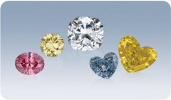 钻石类型划分及其在宝石学中的重要性
